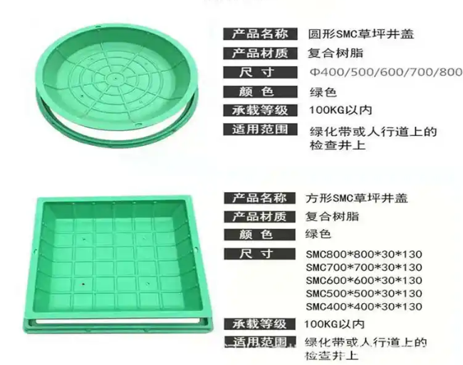 波密树脂复合种植井盖展示
